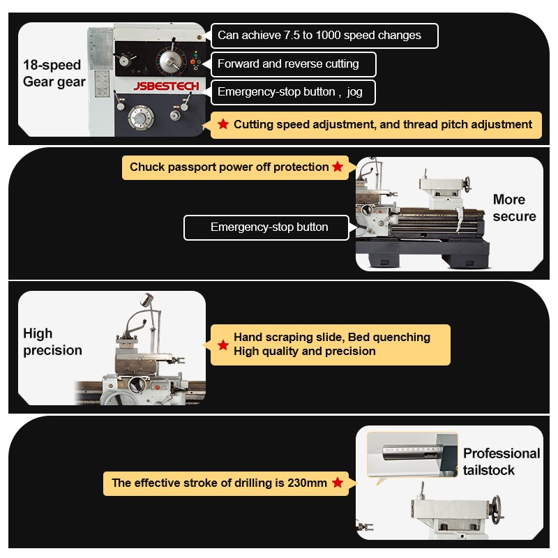 BT800B 800mm 11kw gap bed metal lathe machine